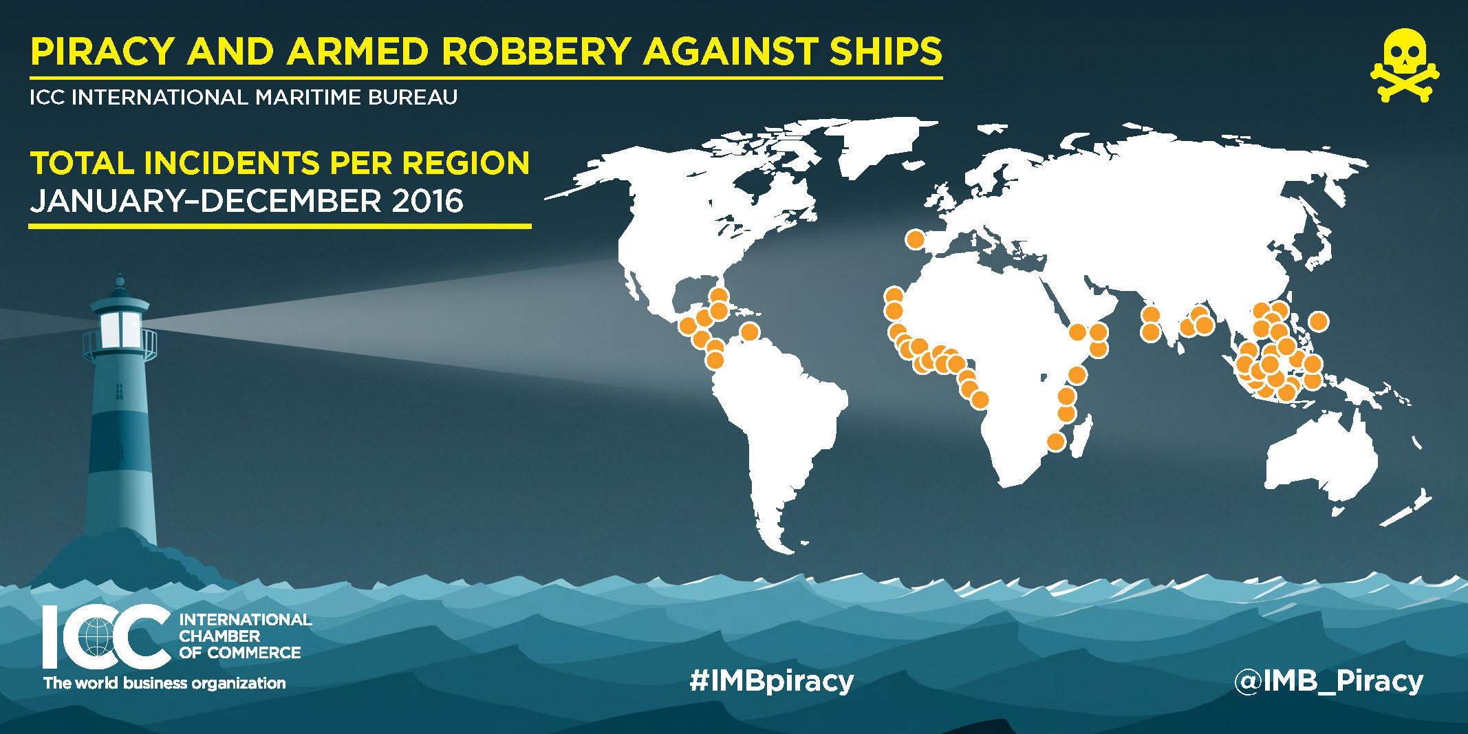 2016 Annual IMB Piracy Report Infographics Page 4